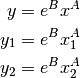 y = e^Bx^A \\
y_1 = e^Bx_1^A \\
y_2 = e^Bx_2^A