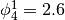 \phi_4^{1} = 2.6