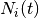 N_i(t)