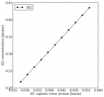 origen22_h1_xs